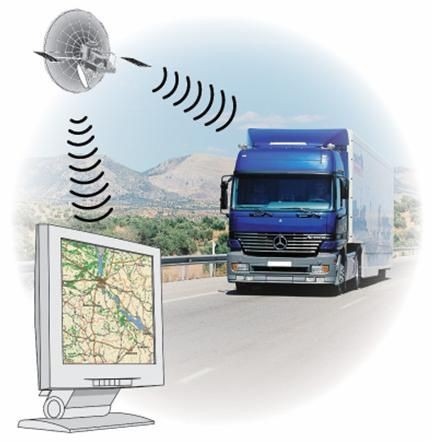 Система GPS мониторинга